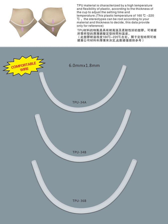 TPU Plastic Wire