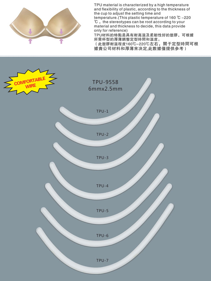 TPU Plastic Wire